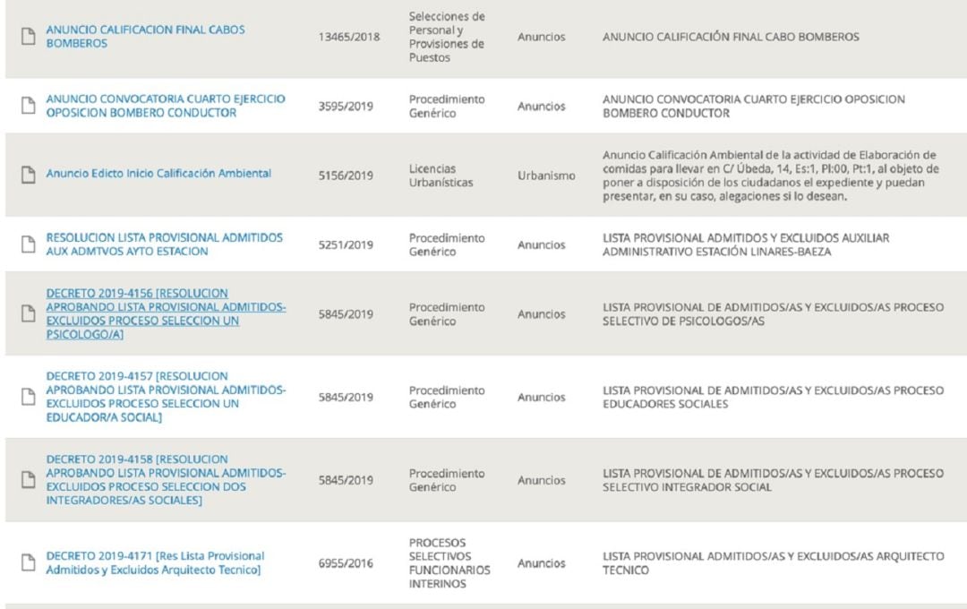 Resoluciones y anuncios empleo Linares.