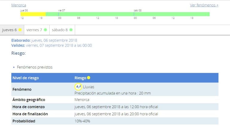 AEMET advierte del riesgo de lluvias para esta tarde.