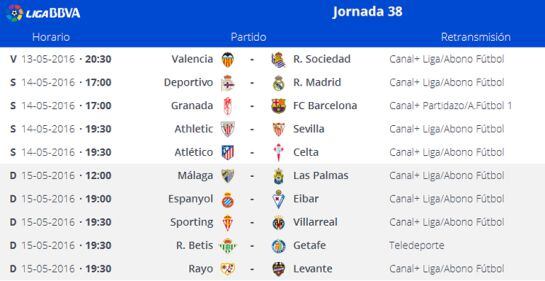 Horarios de la 38º jornada de la Liga BBVA