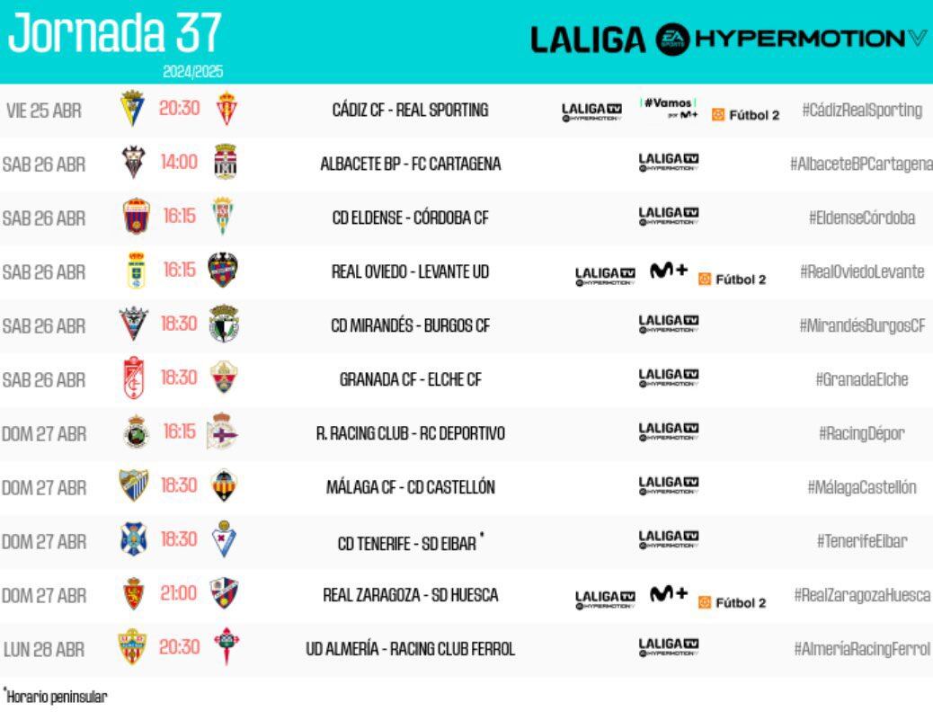 Horarios de la jornada 37 de la Liga Hypermotion