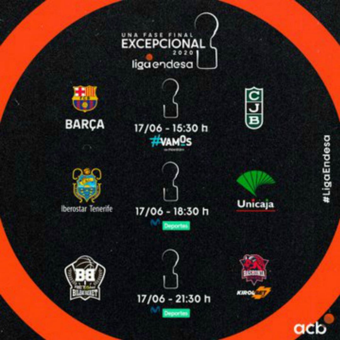 La ACB fijó los horarios de la fase final