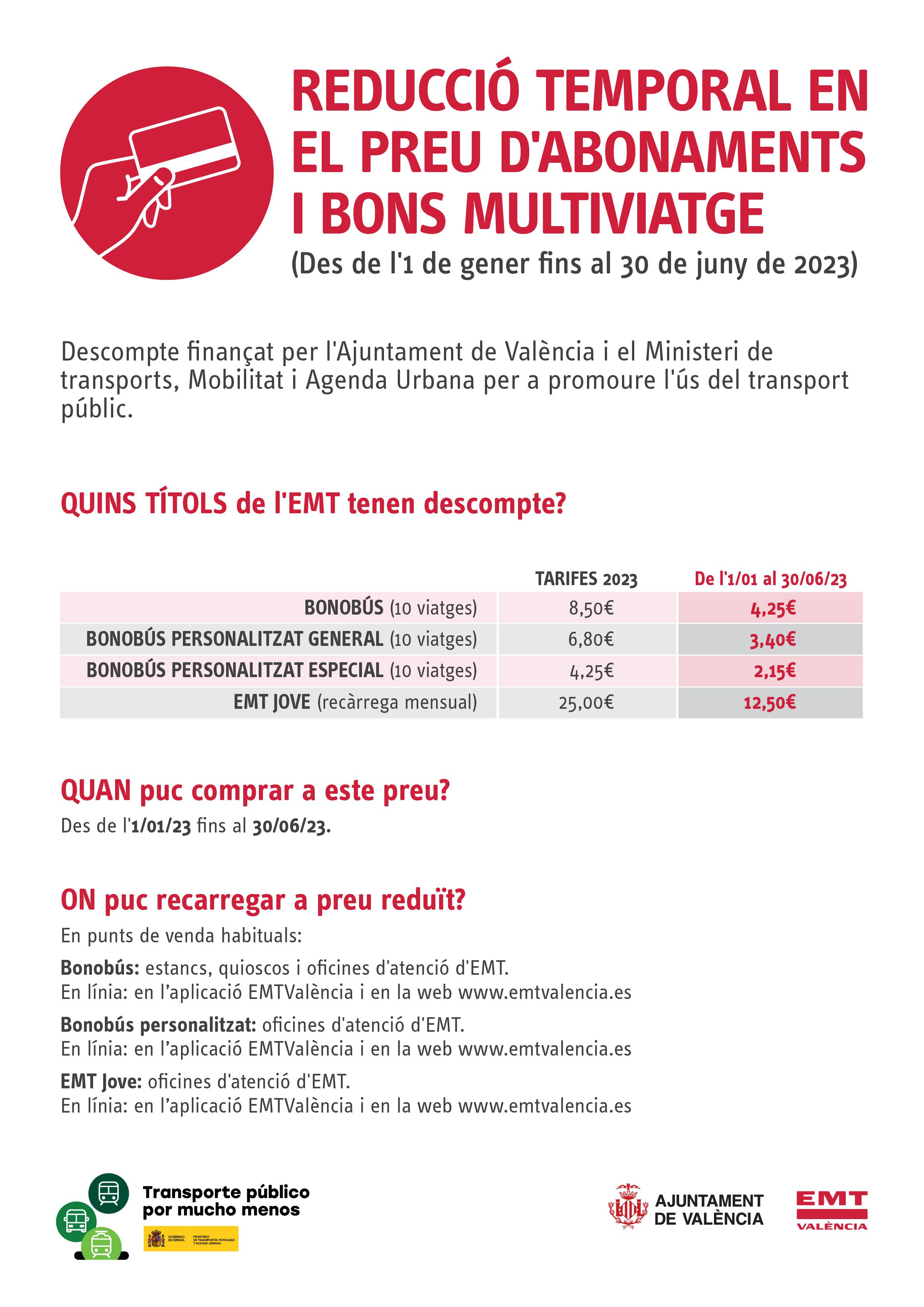 Nuevas tarifas de 2023 de EMT València