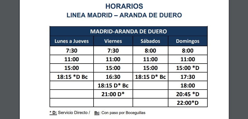 Horarios Madrid-Aranda