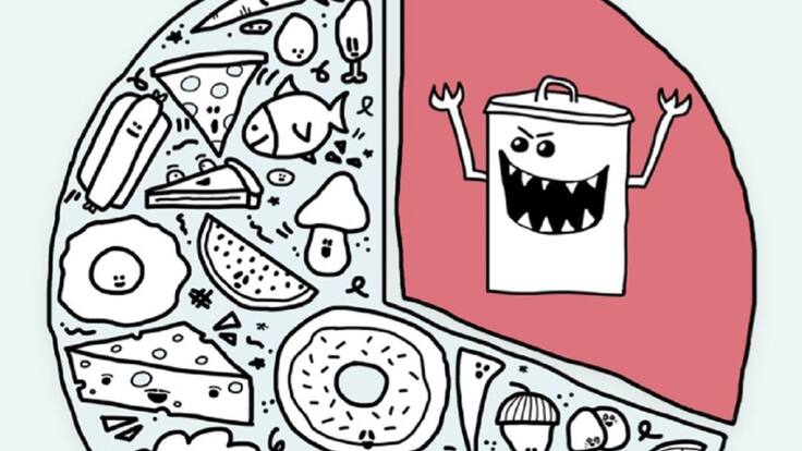 ‘Too good to go’ llega a Ibiza para luchar contra el desperdicio de alimentos