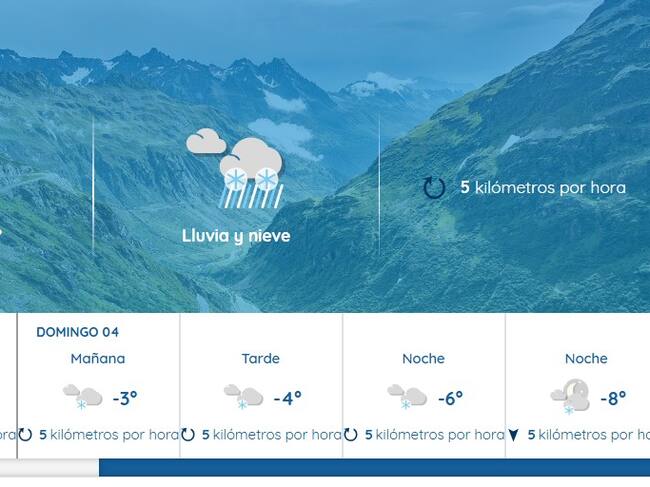 Meteo Somport para este sábado y avance de domingo