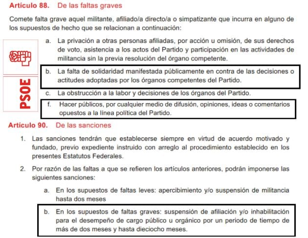 Artículos 88 y 90 sobre las infracciones y sanciones.