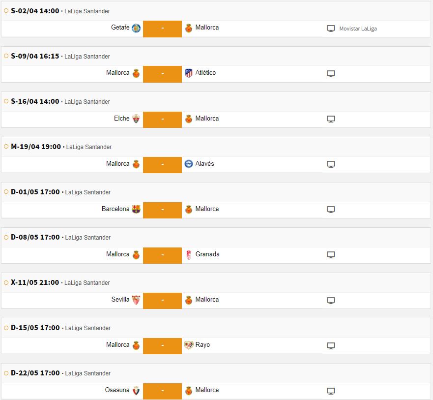 Calendario de las últimas jornadas del Mallorca