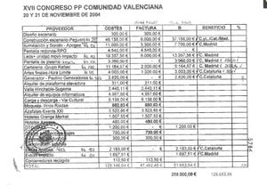 Los documentos constatan que Francisco Camps contrató a la Gürtel en el primer congreso en el que fue elegido presidente del PP valenciano, en noviembre de 2004