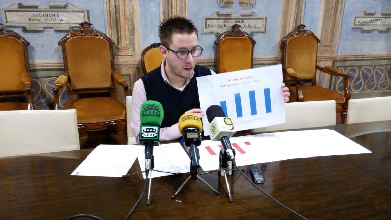 El concejal de turismo, José María Magro, muestra las estadísticas sobre los visitantes que llegan a Medina