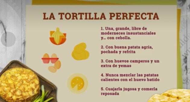 Pasos para hacer una tortilla de patata perfecta.