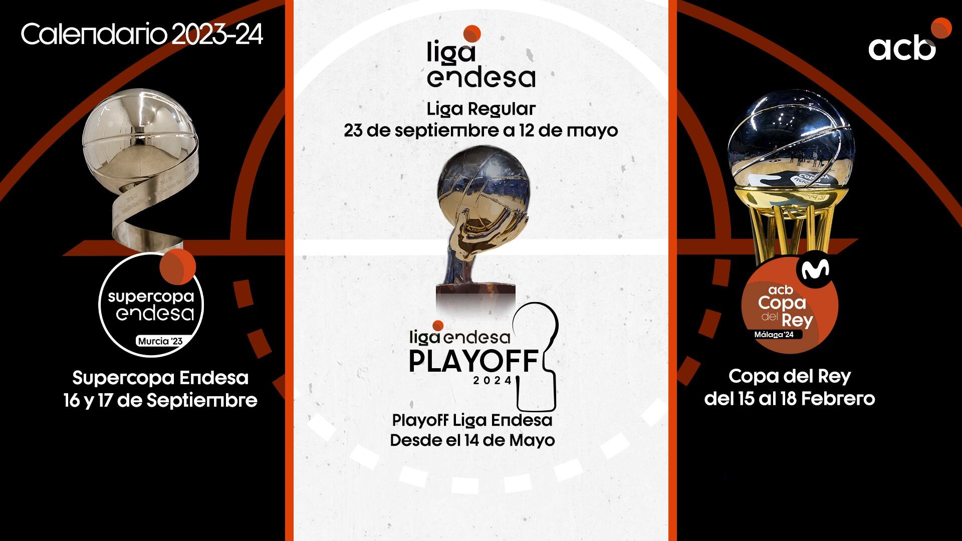 La ACB ya tiene fechas para las competiciones de la Supercopa, Liga Endesa, Copa del Rey y play offs