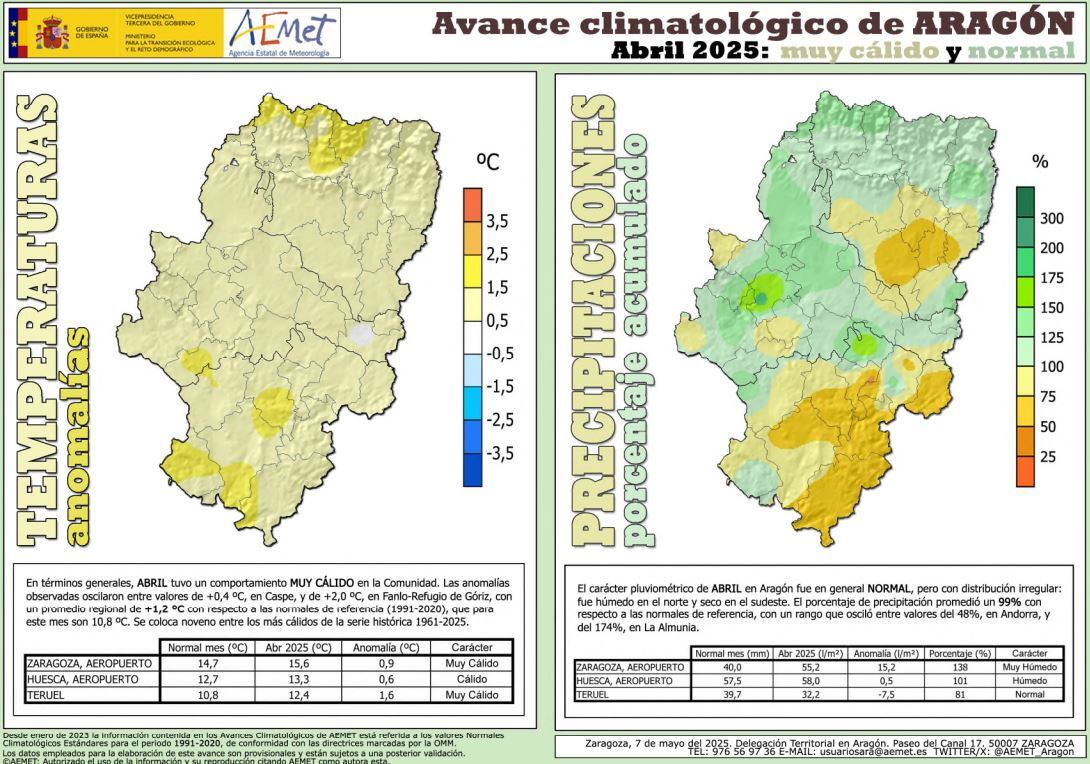 Avance climatológico del pasado mes de abril en Aragón