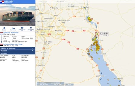 Atasco provocado en el Canal de Suez por el buque &#039;Ever Given&#039;.