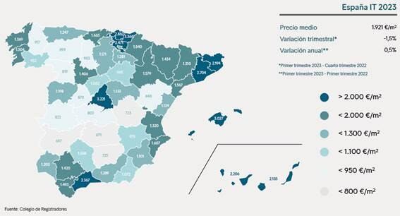 Mapa de compraventa España 2023