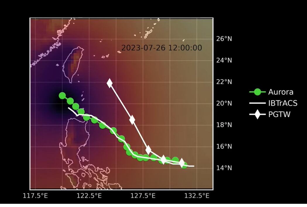 Un modelo de inteligencia artificial, desarrollado por Microsoft, que puede superar los pronósticos existentes del sistema terrestre se publica en Nature.