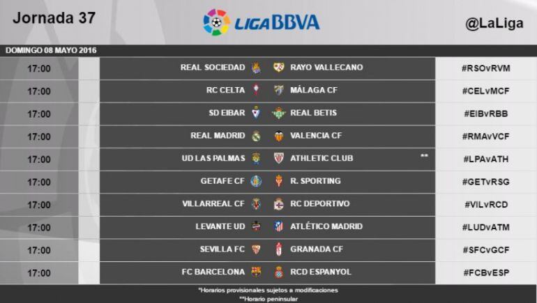 Cuadro con los horarios provisionales de la jornada 37