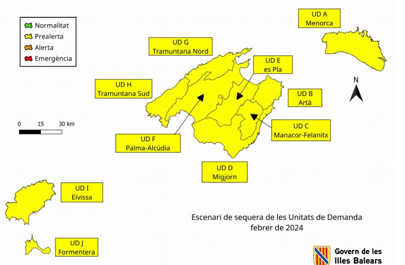 Evolución de las reservas