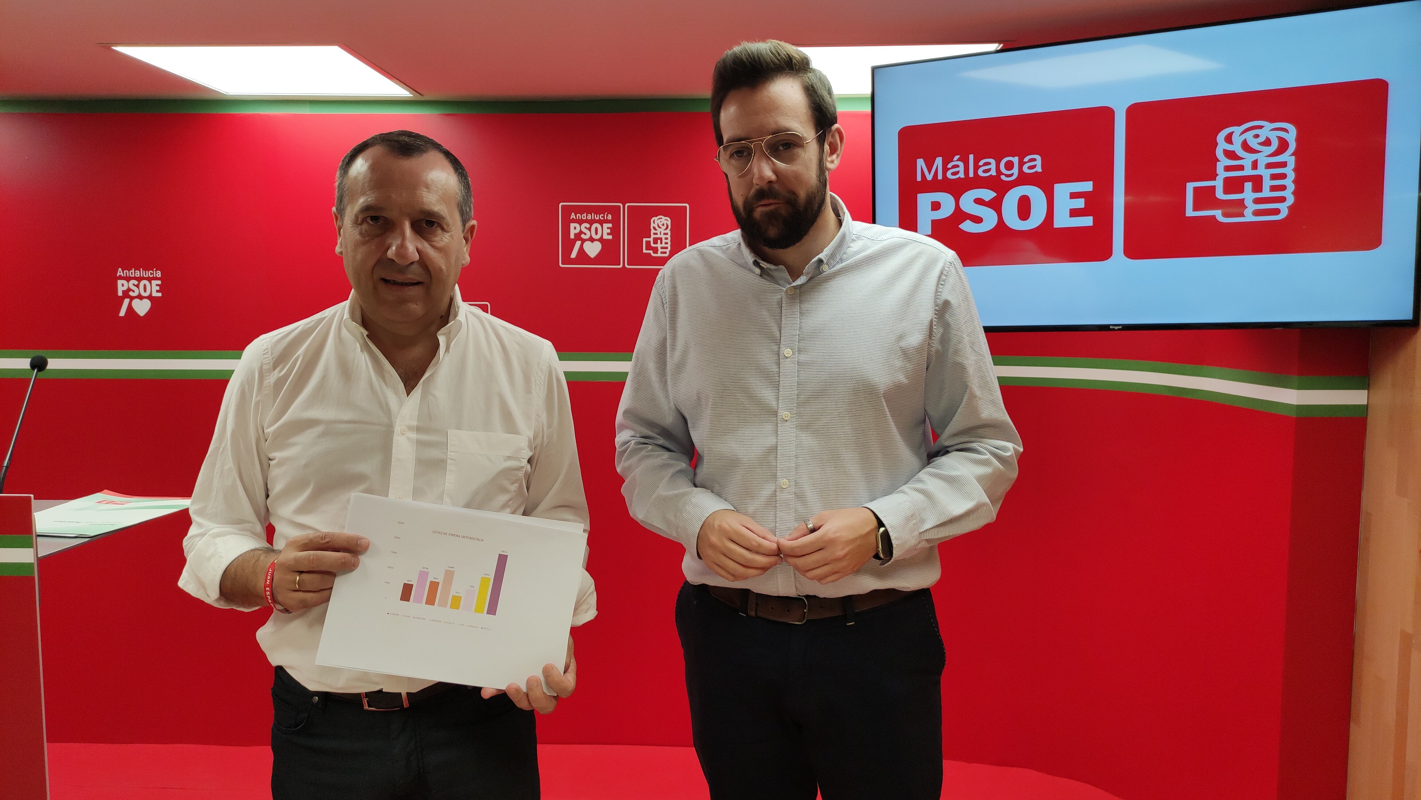 José Luis Ruiz Espejo y Víctor González, en la comparecencia de esta mañana en Málaga