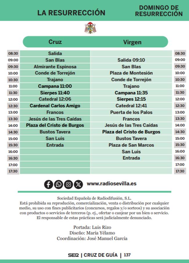 Parrilla de horarios e itinerarios del Domingo de Resurrección
