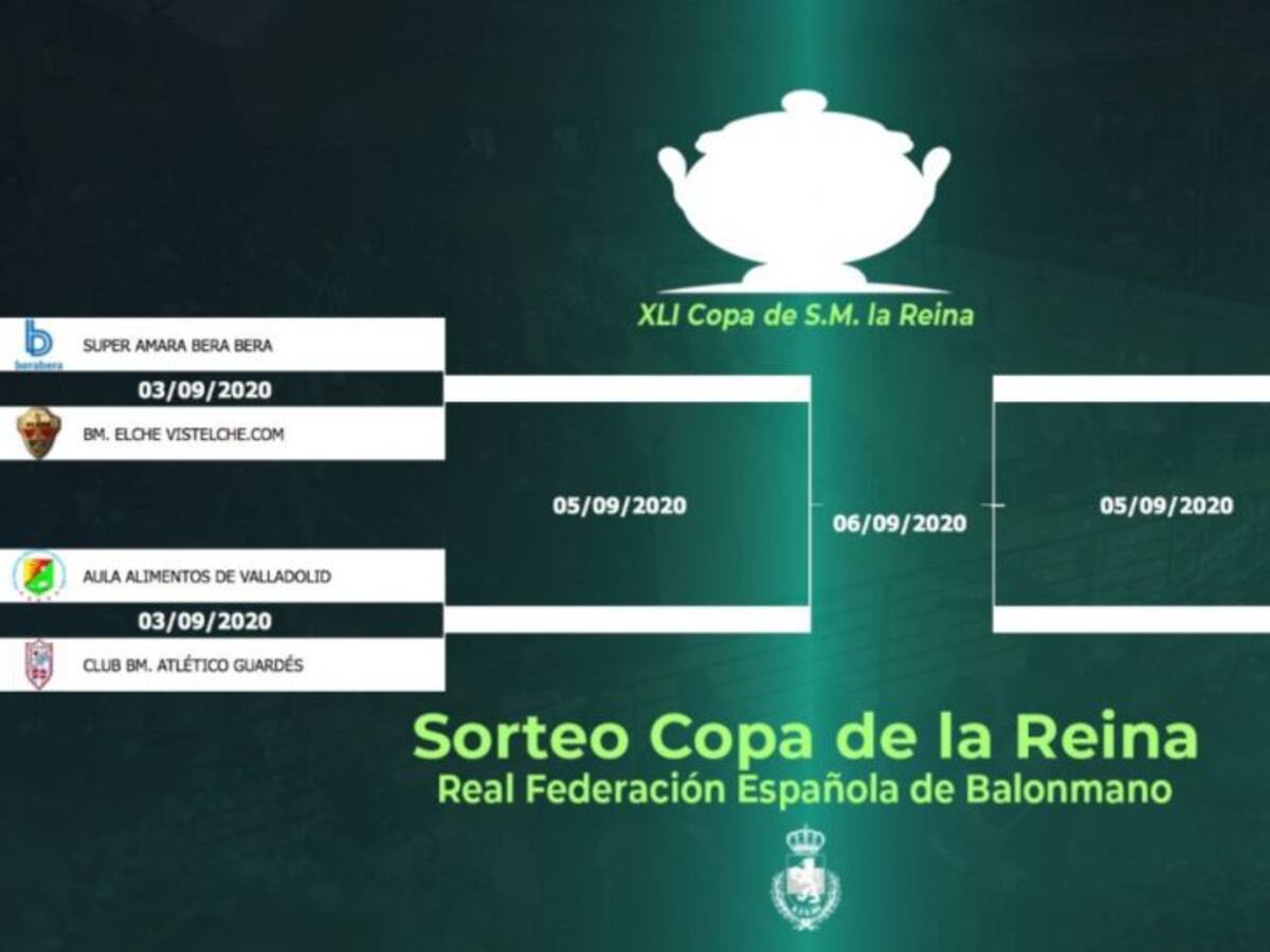 El Rincón Fertilidad ante un hueso como el Rocasa Gran Canaria en la Copa
