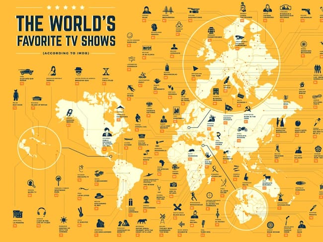 La lista de las series de cada país mejor valoradas.