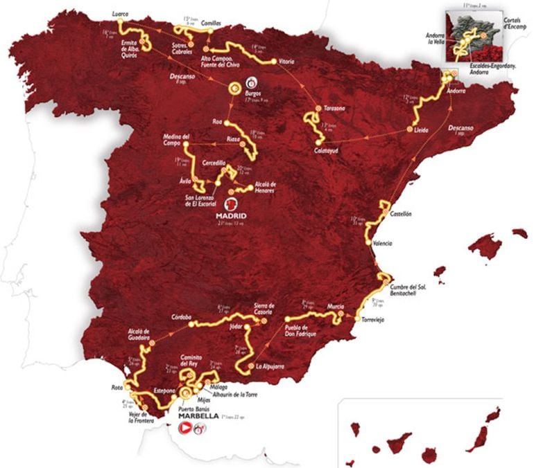 Recorrido de la Vuelta 2015