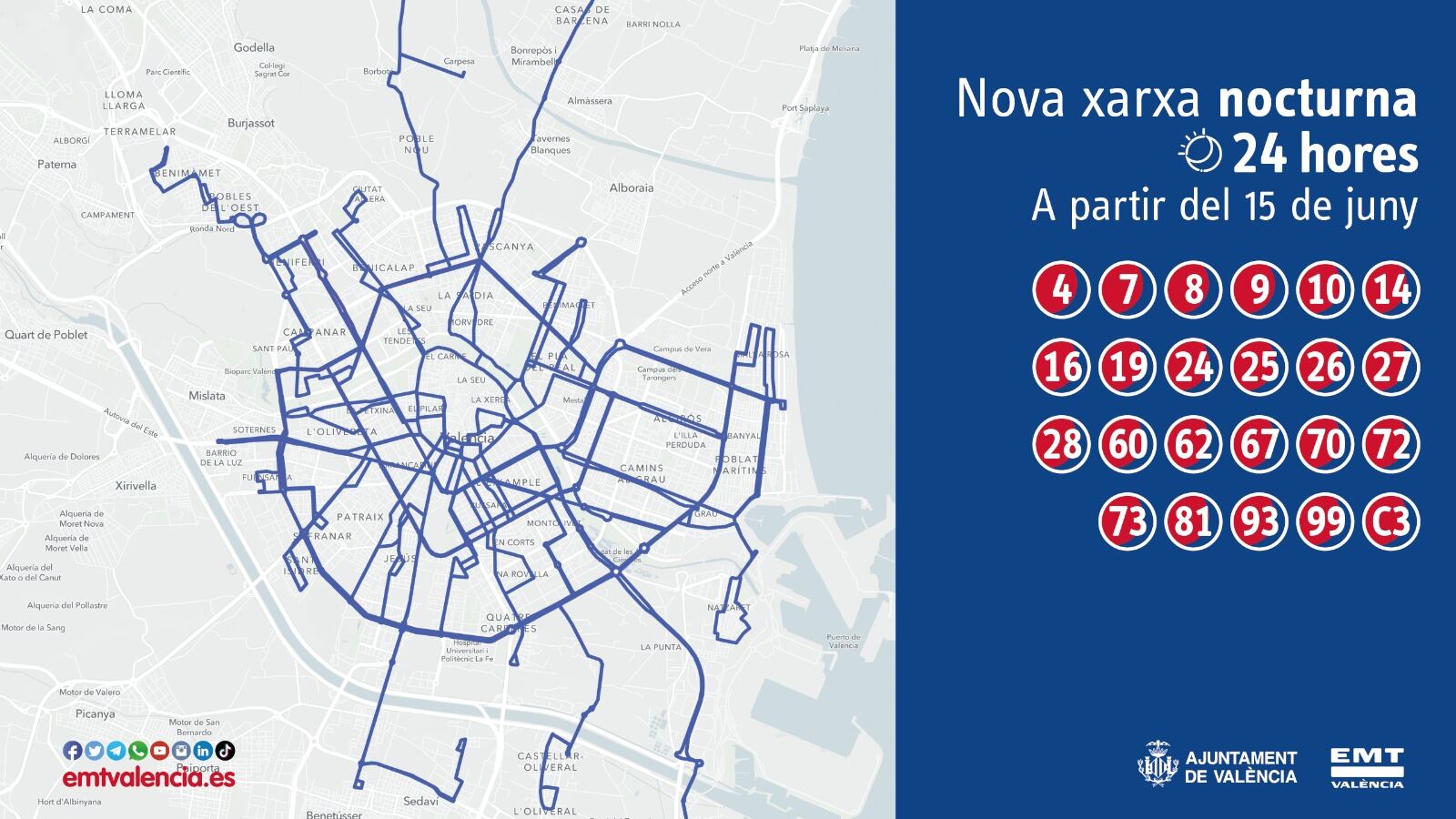 Red de autobuses nocturnos de la EMT València