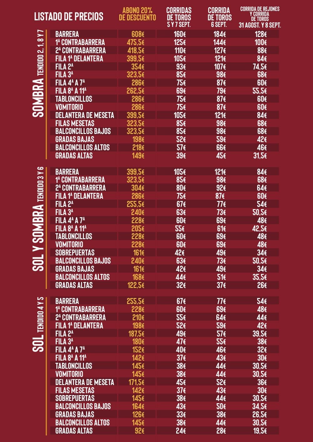 Precios para los festejos de la Feria Taurina San Lorenzo 2024 | Tauroemocion