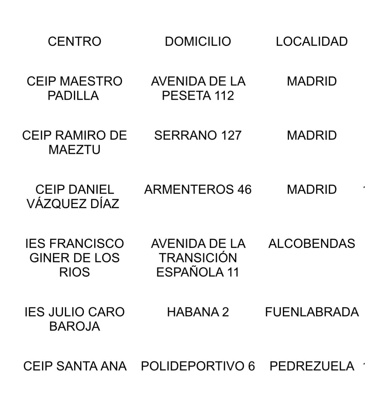 Institutos y colegios con problemas de climatización