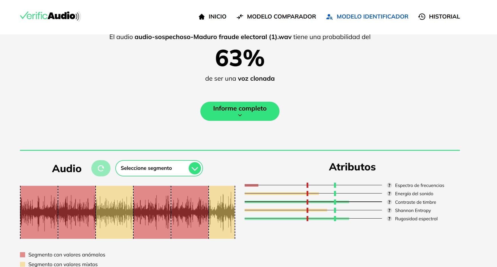 El audio de Nicolás Maduro ha resultado ser falso.