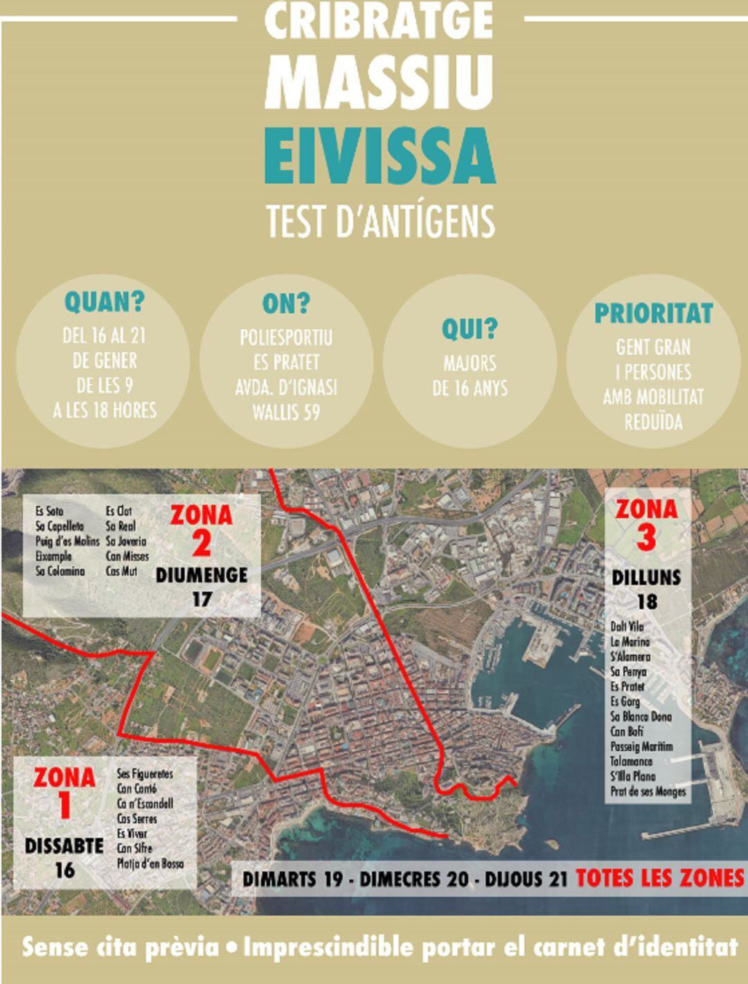 Zonas en las que se ha dividido el cribado