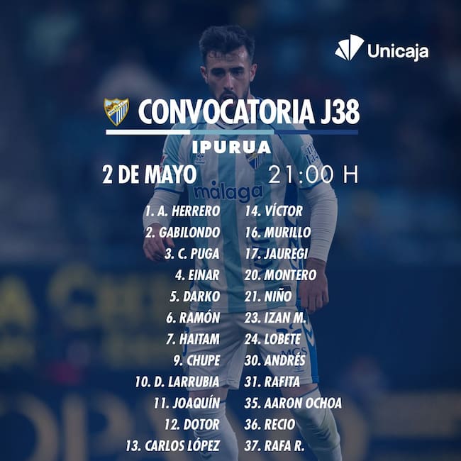 La convocatoria del Málaga para el partido de este sábado ante el Eibar