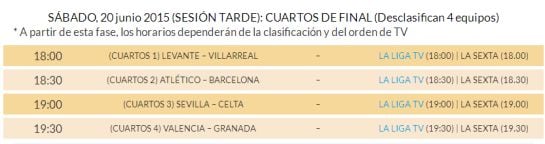 Partidos programados para los cuartos de final