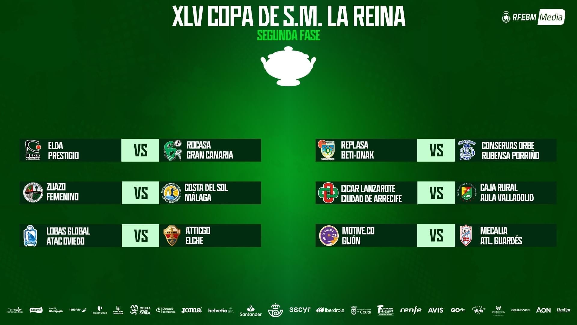 Emparejamientos de la segunda ronda de la Copa de La Reina