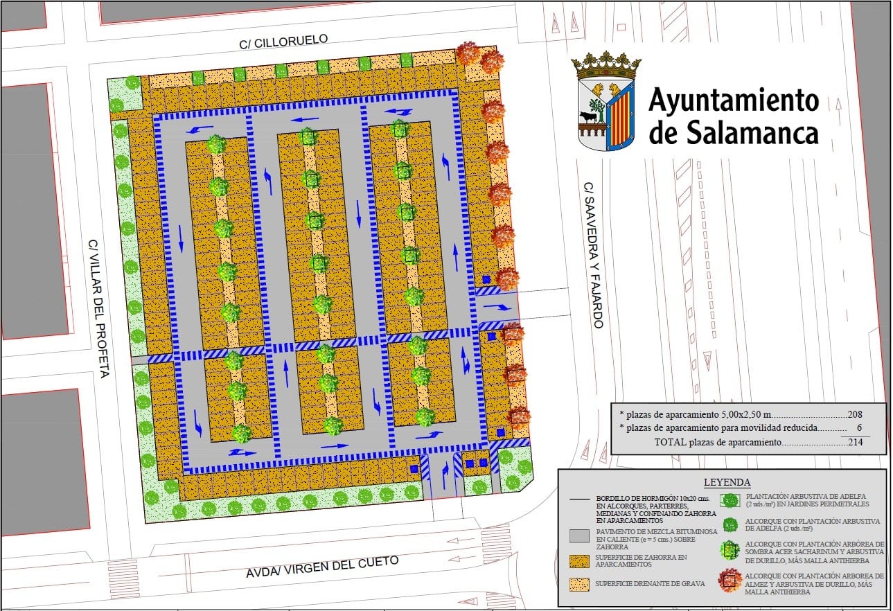 Proyecto de aparcamiento gratuito en superficie en el barrio El Zurguén de Salamanca