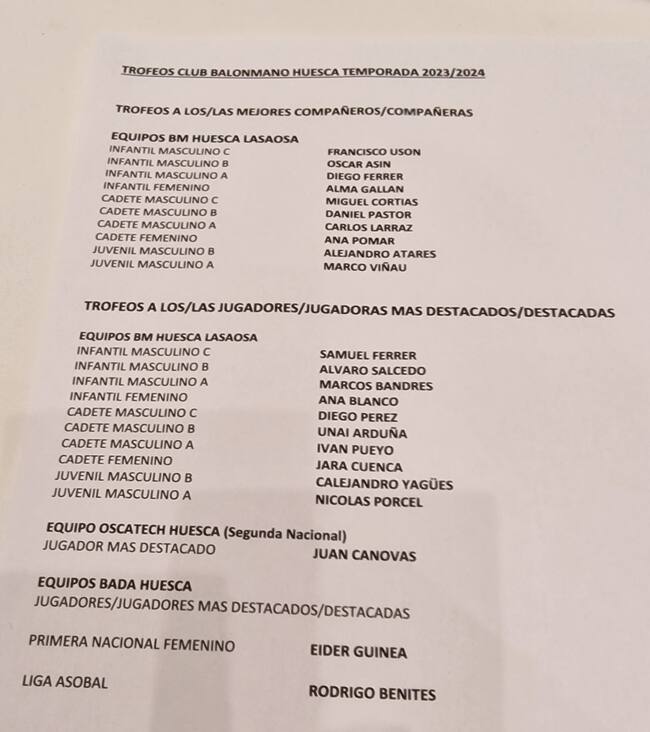 Listado de premiados en la cena del BM Huesca