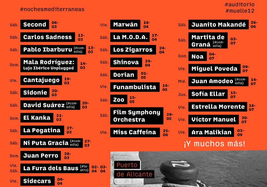 Cartel Muelle 12 Alicante.