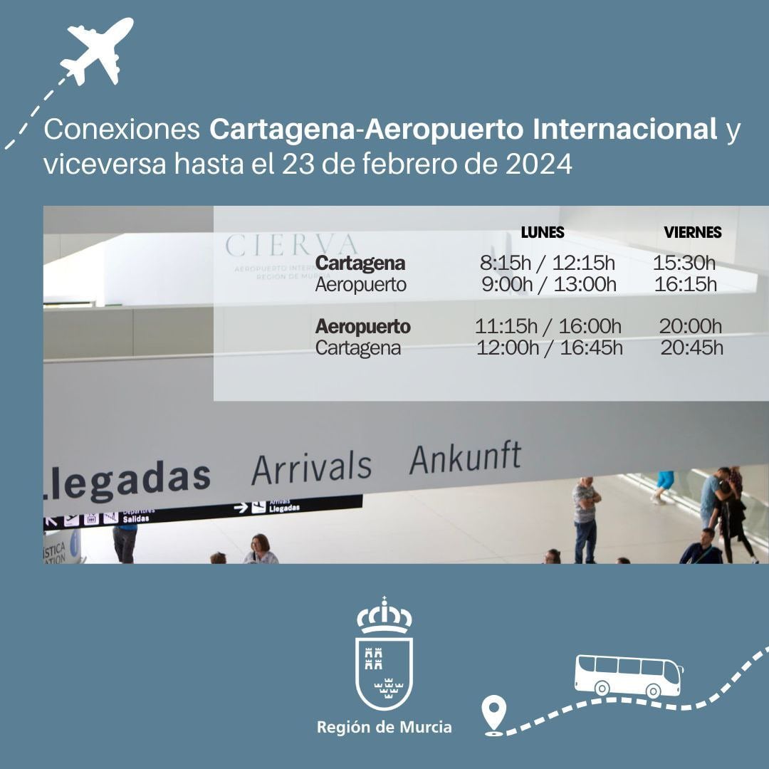 Conexiones Aeropuerto Región de Murcia