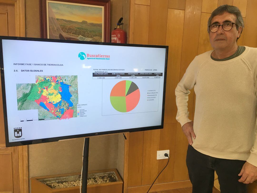Vicente Deltell, concejal de agricultura
