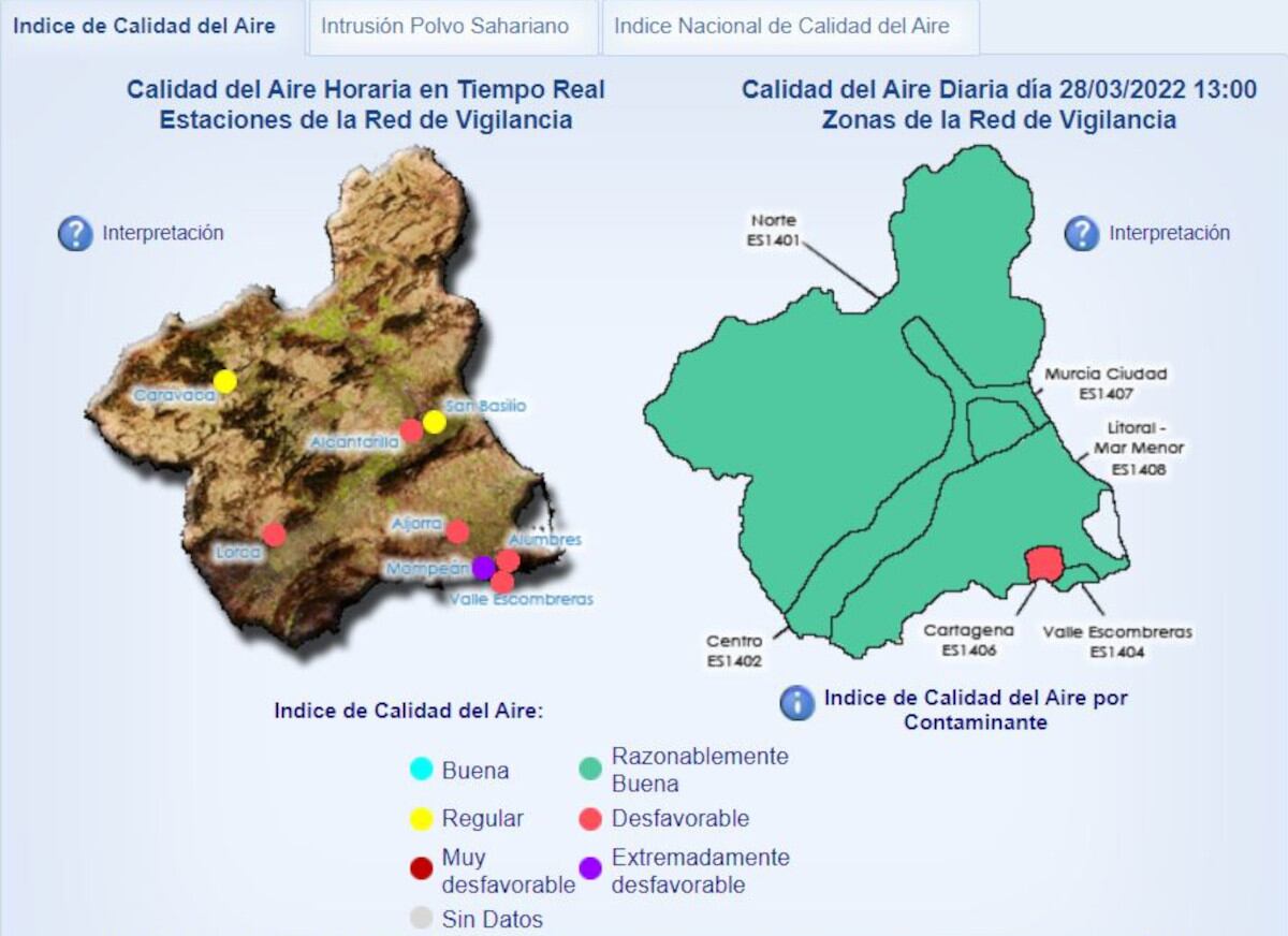 Contaminación por la entrada de polvo sahariano a partir de este martes en Cartagena