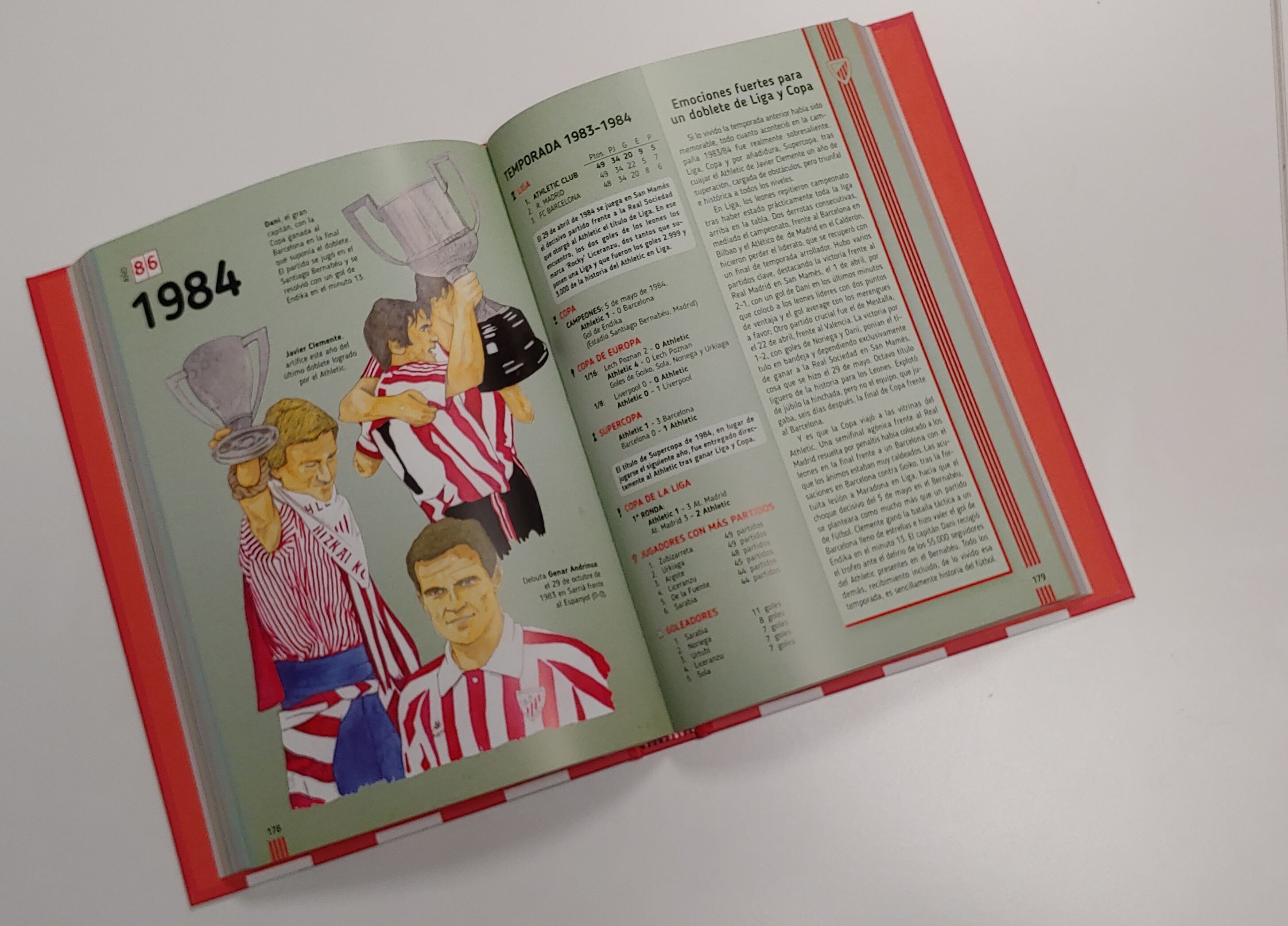 Únicos en el mundo: así recuerda el libro el año 1984