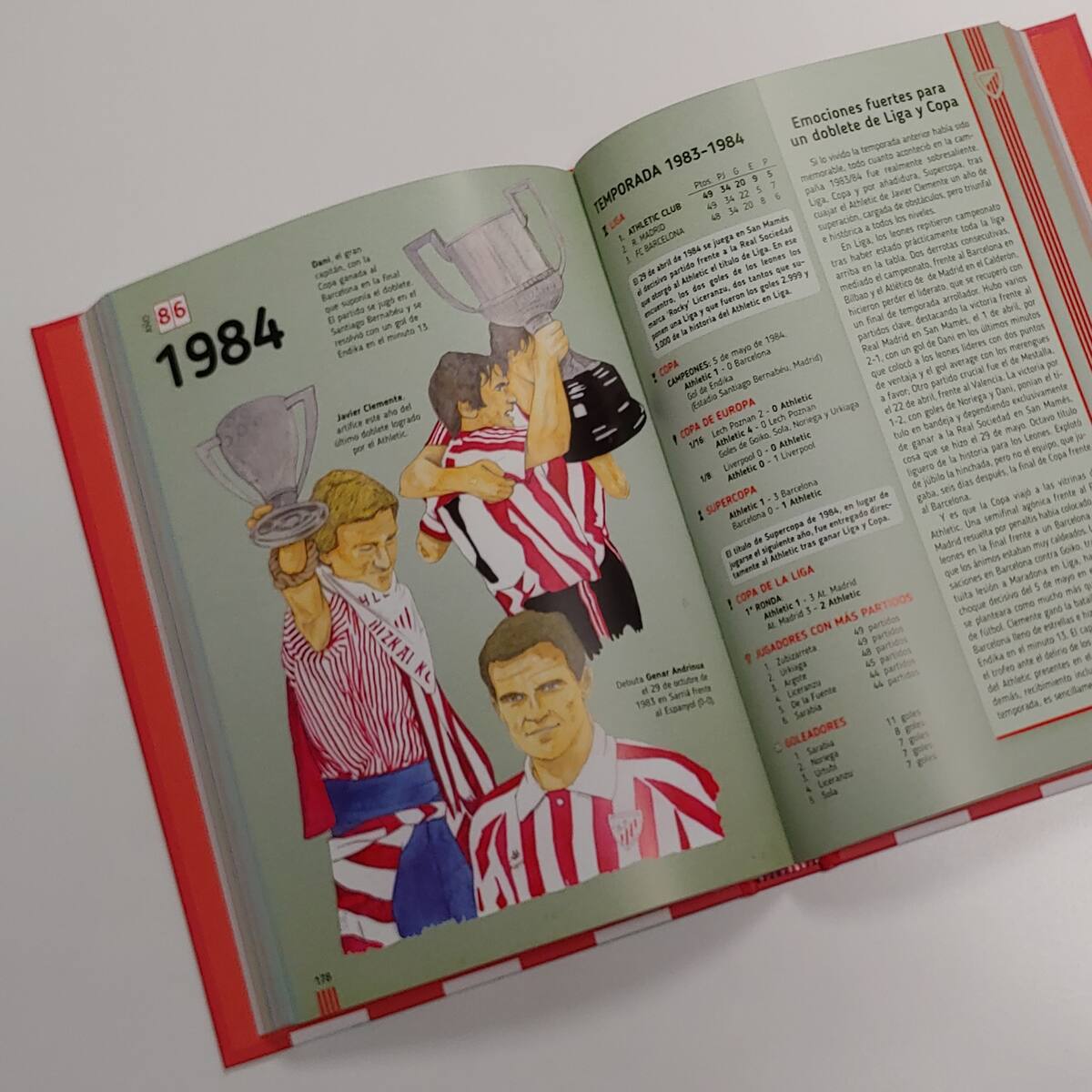 El libro que dibuja los 125 años de historia del Athletic