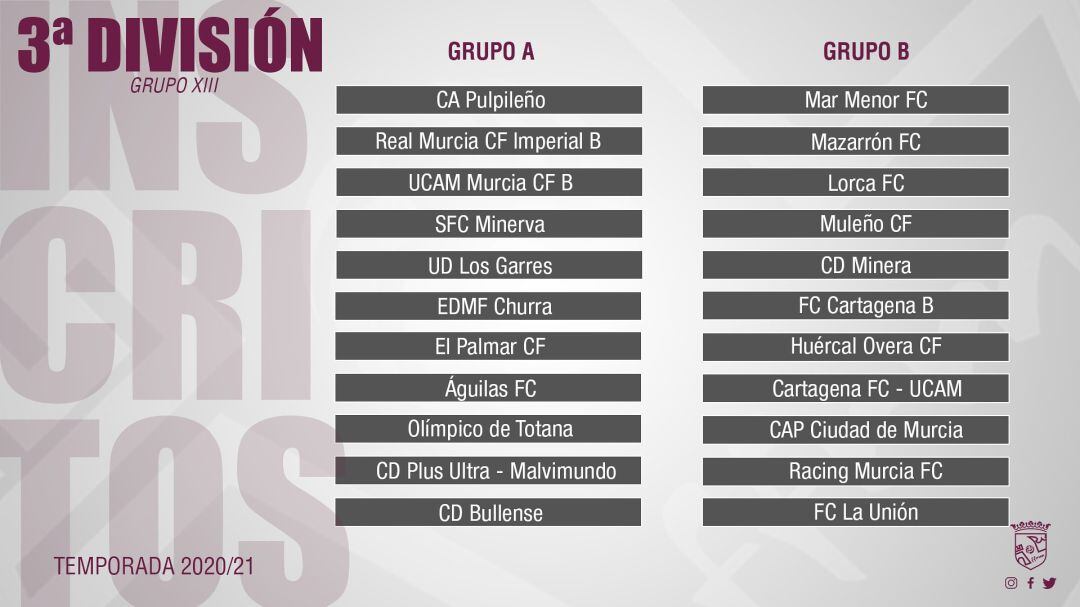 Así queda el grupo XIII de Tercera División