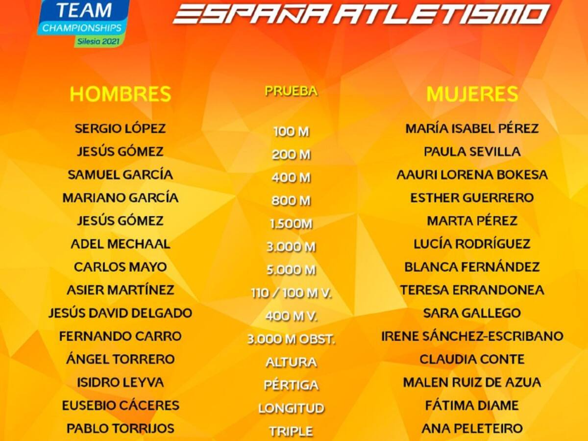 Samuel García y Jesús David Delgado, convocados por España para el Campeonato de Europa