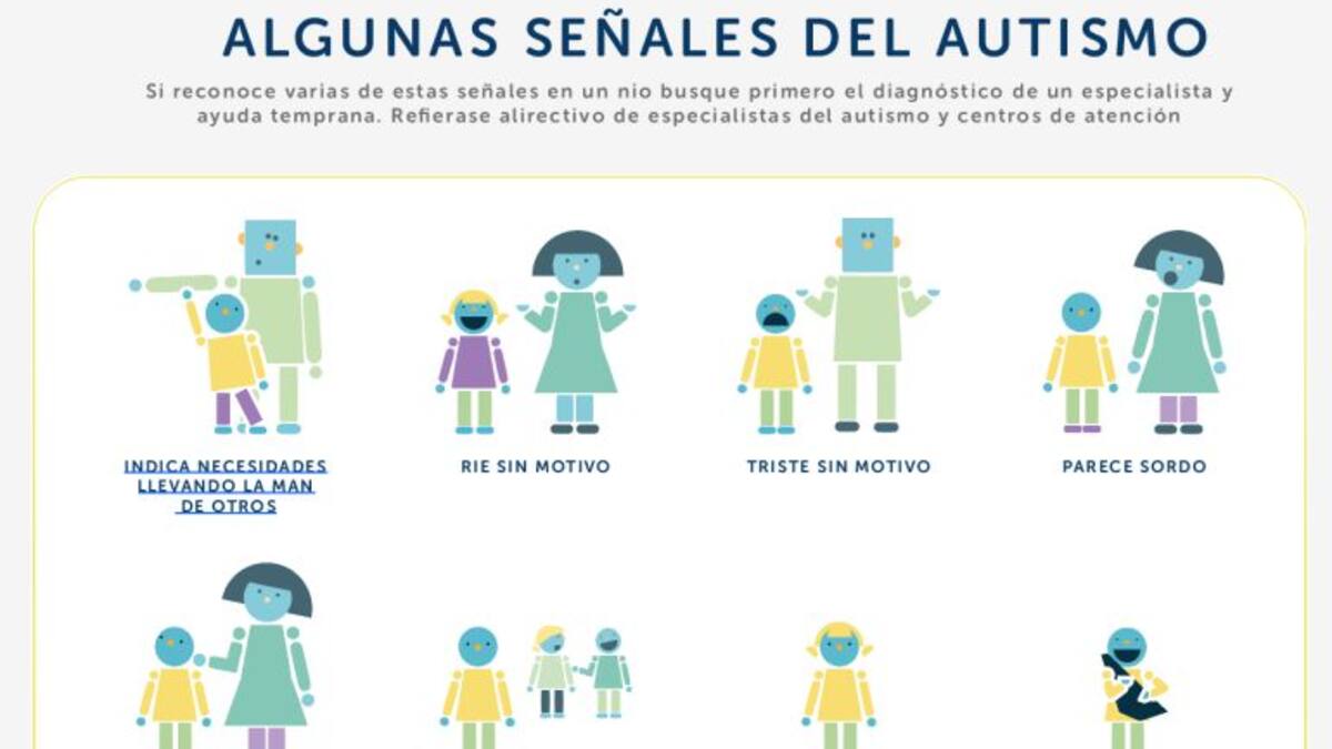 Retrasos para el Centro de Detección precoz del autismo en bebés en Gijón