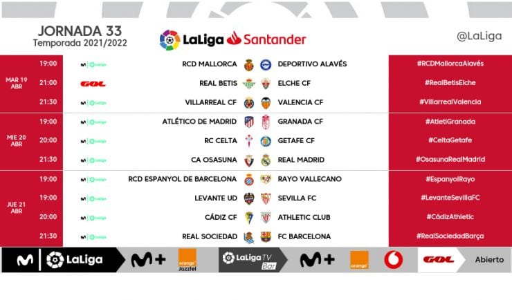 Horarios Jornada 33 de La Liga