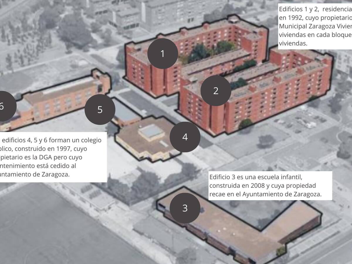 Innovar para cuidar el planeta: Zaragoza ha puesto el foco en la sostenibilidad desde el espacio hasta el barrio