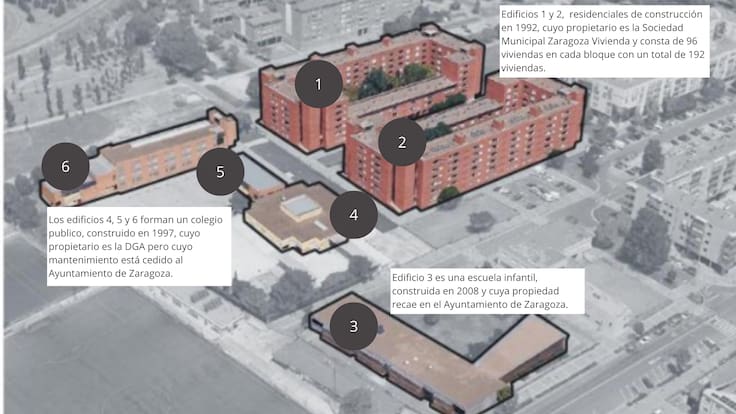 SER Sostenibles 210426