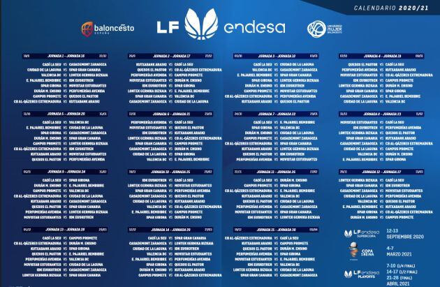 Calendari complet de la LF Endesa i principals dates.