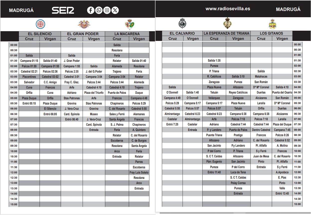 Horarios e itinerarios de La Madrugá